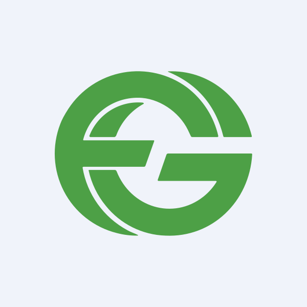 ECOGR logo